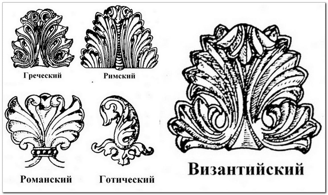 Акант в орнаменте